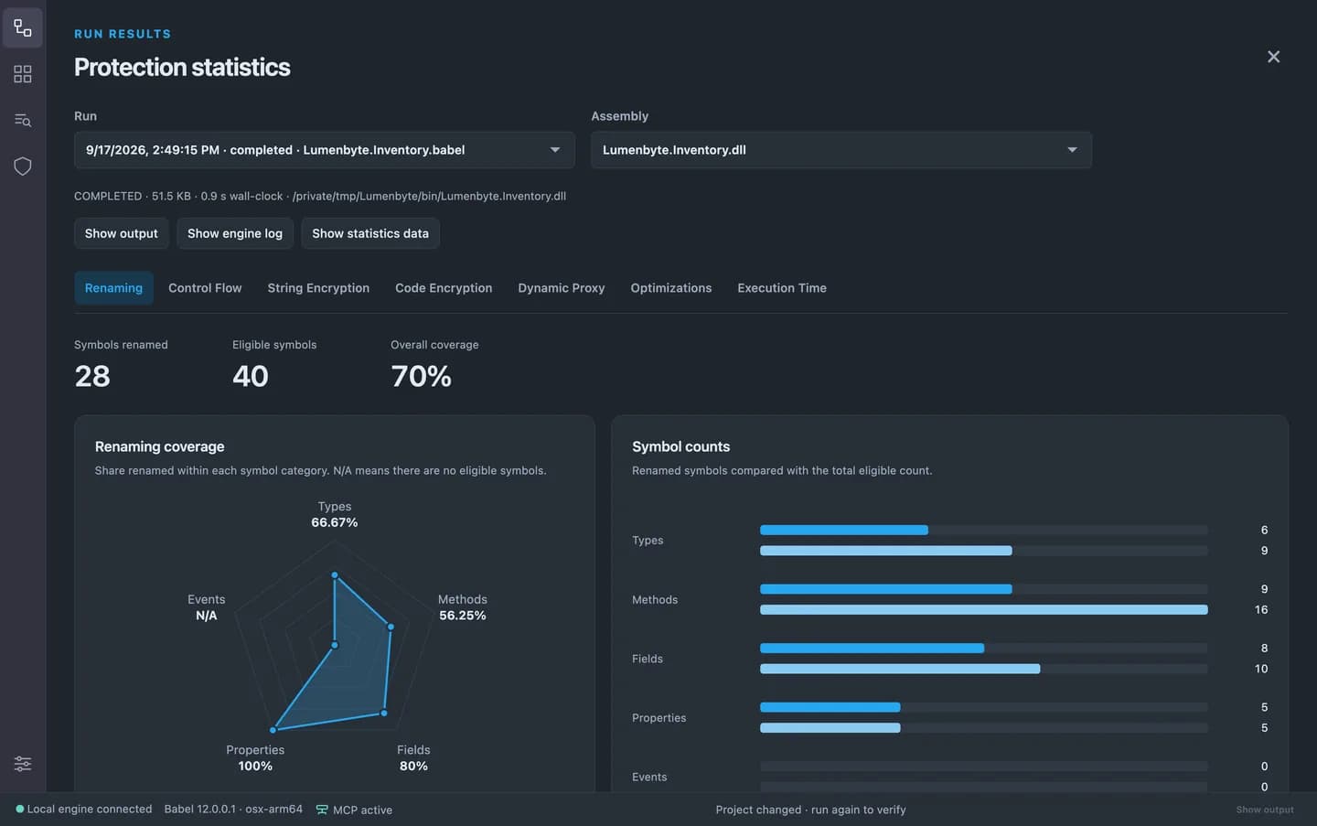 Babel Desktop renaming statistics for the demonstration project