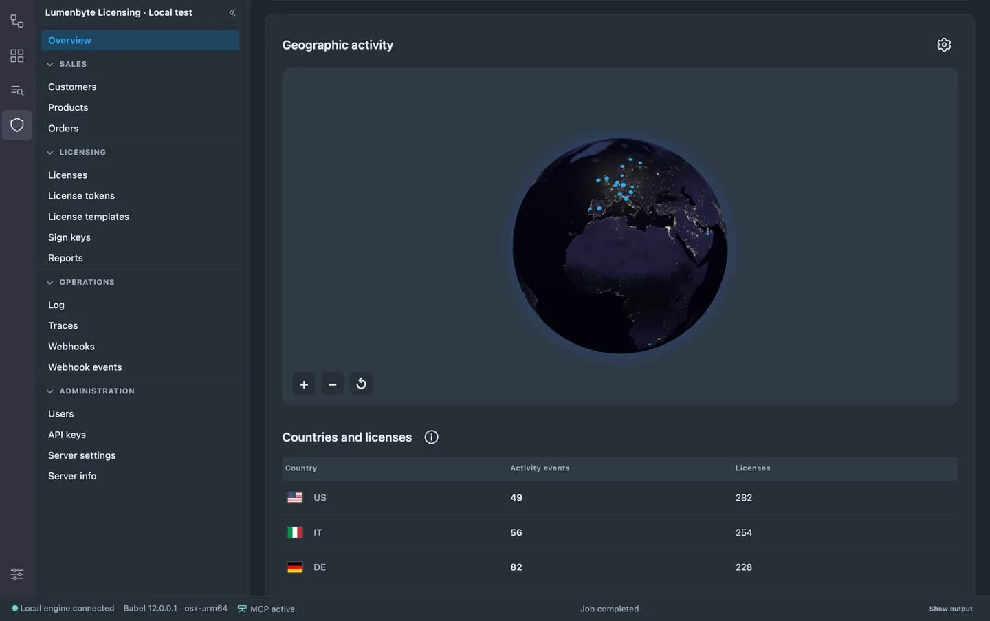 The Licensing geography globe showing synthetic regional activity