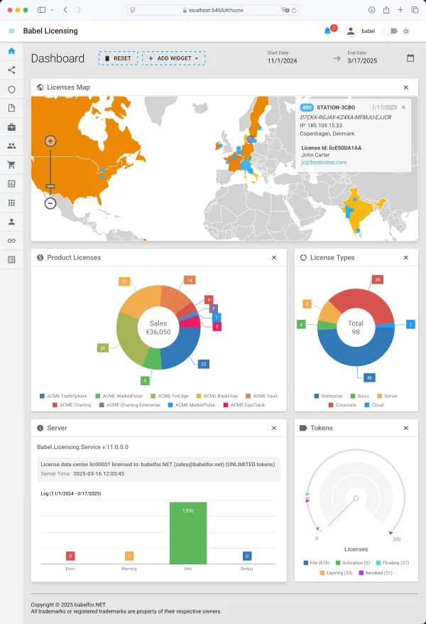Babel Licensing web application dashboard with a licenses map, product licenses, license types, server log and token widgets