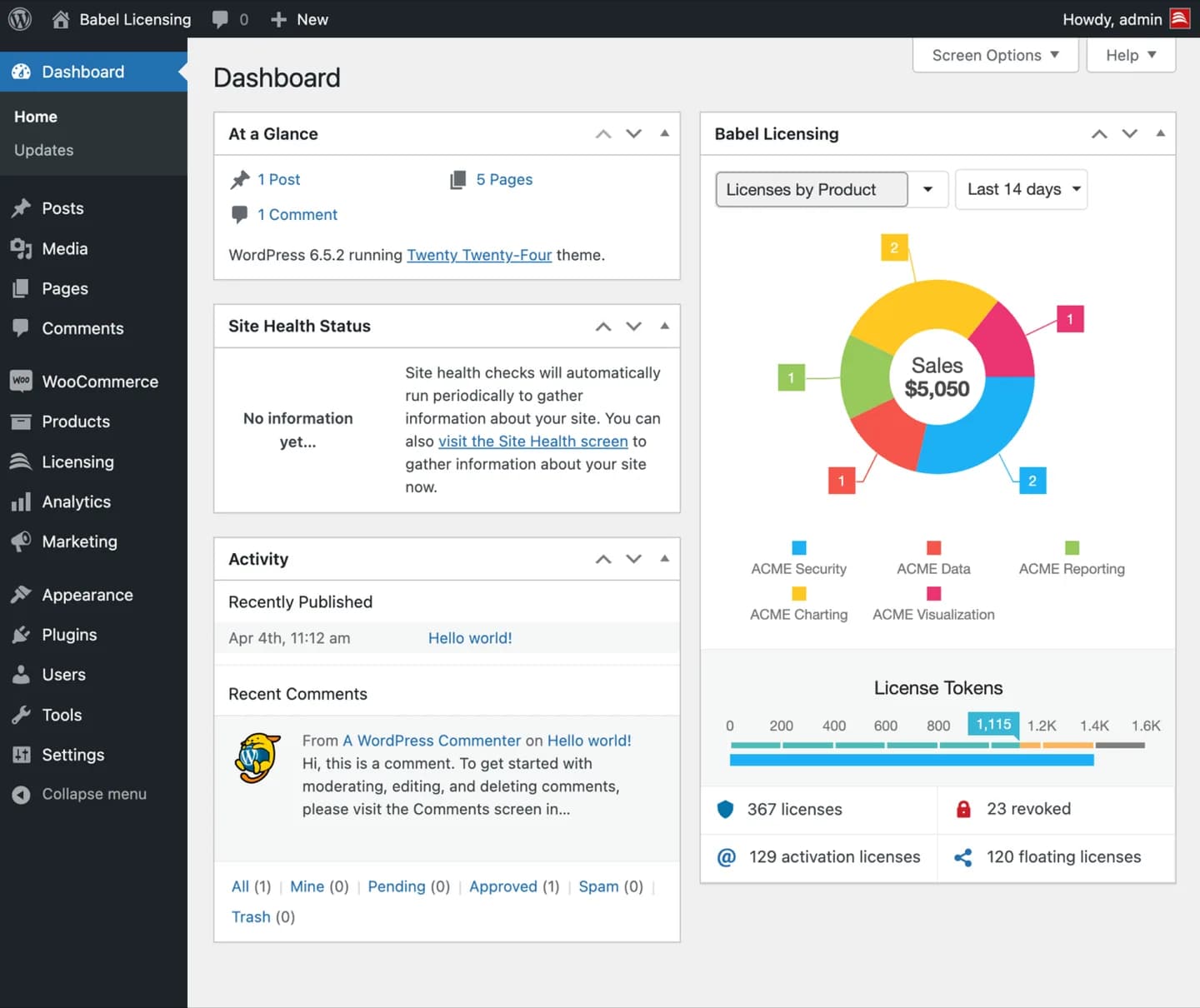 Dashboard WordPress con il widget di Babel Licensing che mostra le licenze per prodotto e i token di licenza
